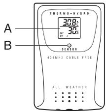 OREGON EMR812HGN - Characteristiques : senseur thermo-hygro - 1