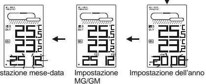 OREGON EW93 - IMPOSTAZIONE MANUALE DI ORA E DATA - 2