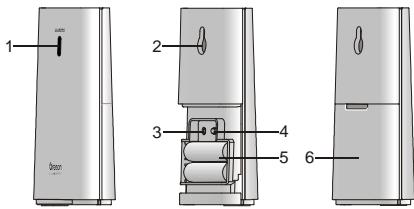 OREGON EW93 - SENSOR - 1