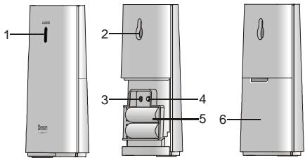 OREGON EW93 - SENSOR - 1