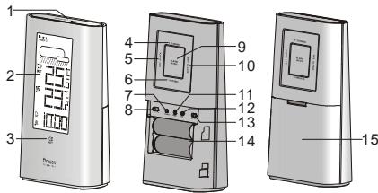 OREGON EW93 - EMPFANGER - 1