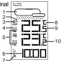 OREGON EW93 - DISPLAY DE LCD - 1