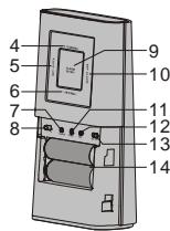 OREGON EW93 - RECEIVER - 2