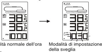 OREGON EW93 - IMPOSTAZIONE DELL'ORA DELLA SVEGLIA - 1
