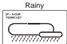 OREGON EW93 - WEATHER FORECAST INDICATOR - 4