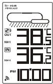 OREGON EW93 - VISA MIN & MAX-TEMPERATUR - 1
