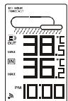 OREGON EW93 - NOTA - 1