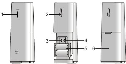 OREGON EW93 - SENSOR - 1