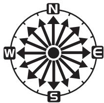 OREGON WMR88 - Direction / vitesse et refroidissement éolien - 1