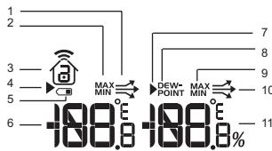 OREGON WMR88 - Affichage LCD - 2