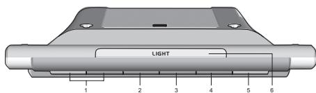 OREGON WMR88A - VUE supérieure - 1