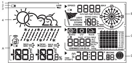 OREGON WMR88A - Affichage LCD - 1