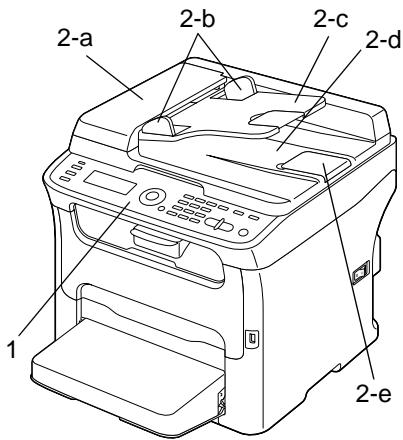 OKI MC160MFP - Vue avant - 3