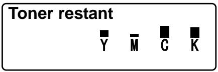 OKI MC160MFP - Toner restant - 1