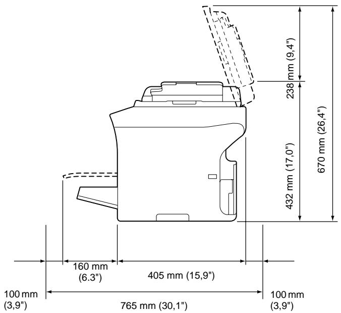 OKI MC160MFP - Espace requis - 2