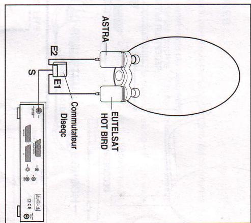ELAP SX 1 - Une etanchéite NON realisee ANNULE la garantie. - 2