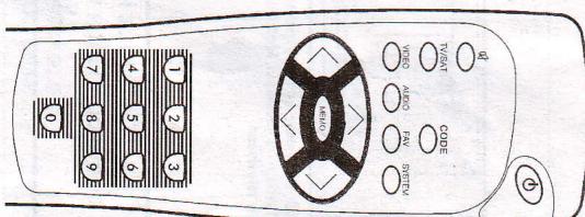 ELAP SX 1 - 1