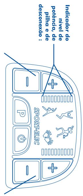 SPORT ELEC BODY CONTROL 4 - 1