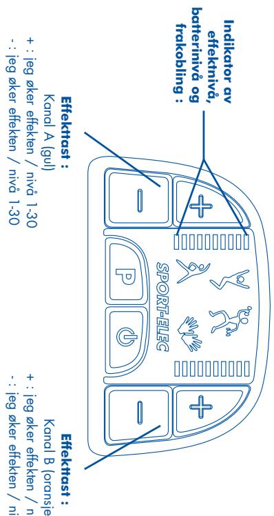 SPORT ELEC BODY CONTROL 4 - NQIAYZITILN 3D SORESNOA - 3