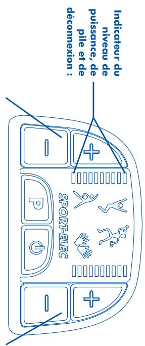 SPORT ELEC BODY CONTROL 4 - səwuej60d sə7 - 1