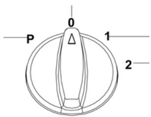 DOMEOS BL10DOM - Bouton de commande - 1