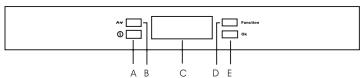 DOMEOS CBN35SI - Panel de contrôle - 1