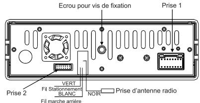 MUSE M-715 DR - Description du raccordement des câbles - 1