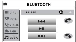 BLUETOOTH DIAL NOTE V-DIAL PAIR MUSIC PAIRED I II I