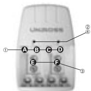 UNIROSS X-PRESS 150 - 1