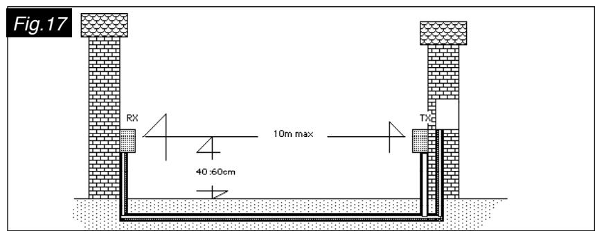 DUCATI 812-400 - Réglages fig.14 - 3