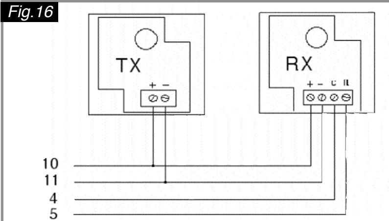DUCATI 812-400 - Réglages fig.14 - 1