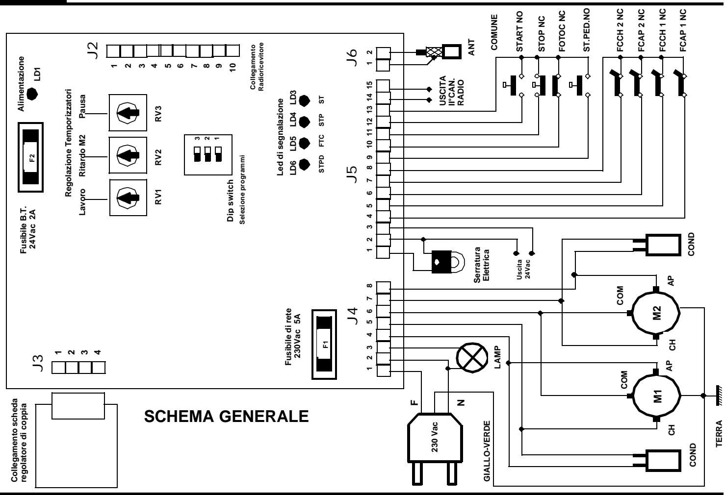 DUCATI CTR19 - G) Programmazione scheda - 6