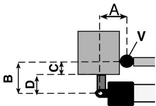 DUCATI HC818 - ANGLE d'ouverture et mesures maximales A et B - 3