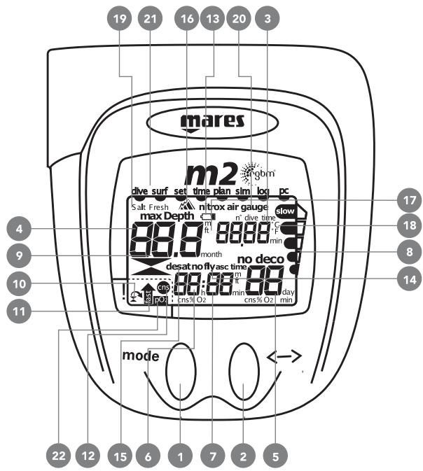 MARES M2 - Miniguide - 1