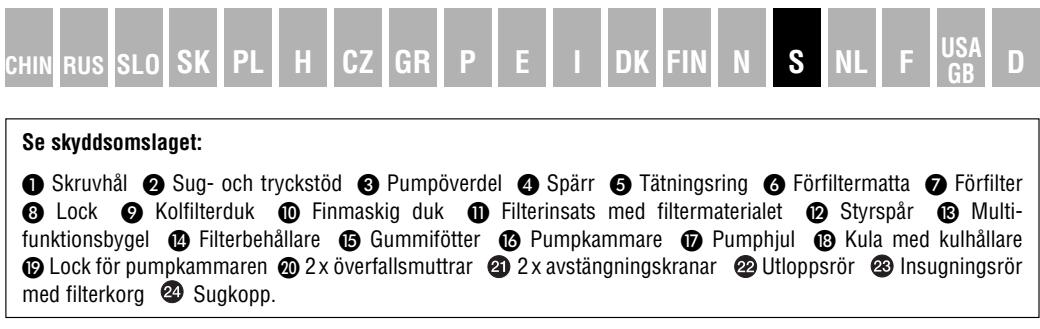 EHEIM ECCO PRO 2032 - Sakerhetsbestammelser - 12