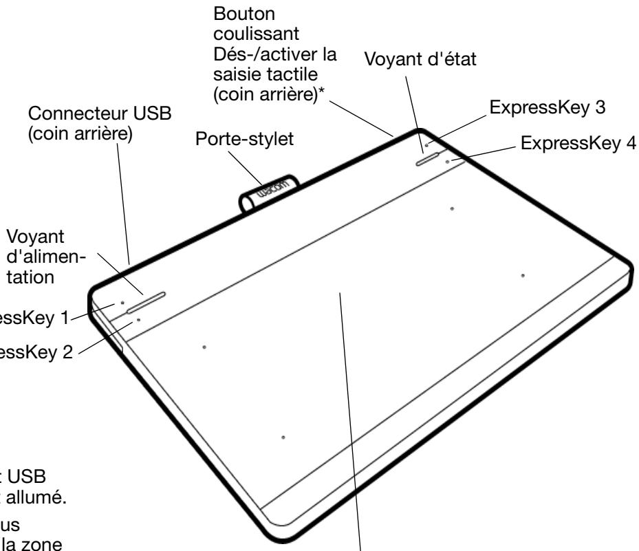 WACOM INTUOS 5 M, INTUOS 5 MEDIUM PEN ONLY, INTUOS 5 MEDIUM PEN&TOUCH, INTUOS 5 SMALL PEN&TOUCH, INTUOS 5 TOUCH L, INTUOS 5 TOUCH M, INTUOS 5 TOUCH S - ExpressKeys - 1