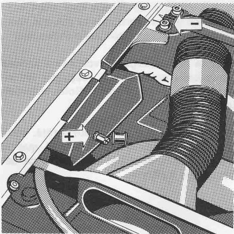 PORSCHE 928 GTS - Commande manuelle des phares escamatables - 1