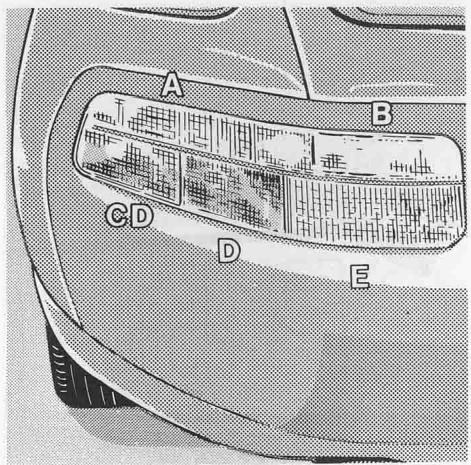 PORSCHE 928 GTS - Feu de position avant feu de stationnement avant - 1