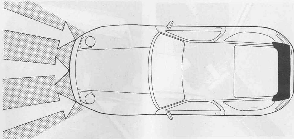 PORSCHE 928 GTS - Système airbag - 1