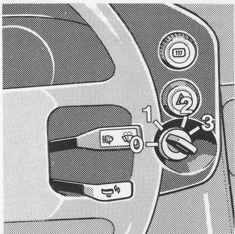 PORSCHE 928 GTS - Mise en marche et arrêt du moteur - 1