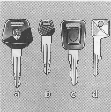 PORSCHE 928 GTS - Clés - 1