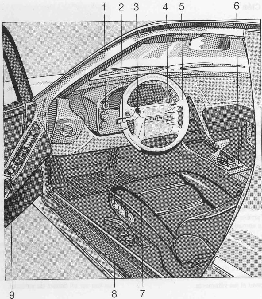 PORSCHE 928 GTS - Rodage de nouveaux pneus - 1