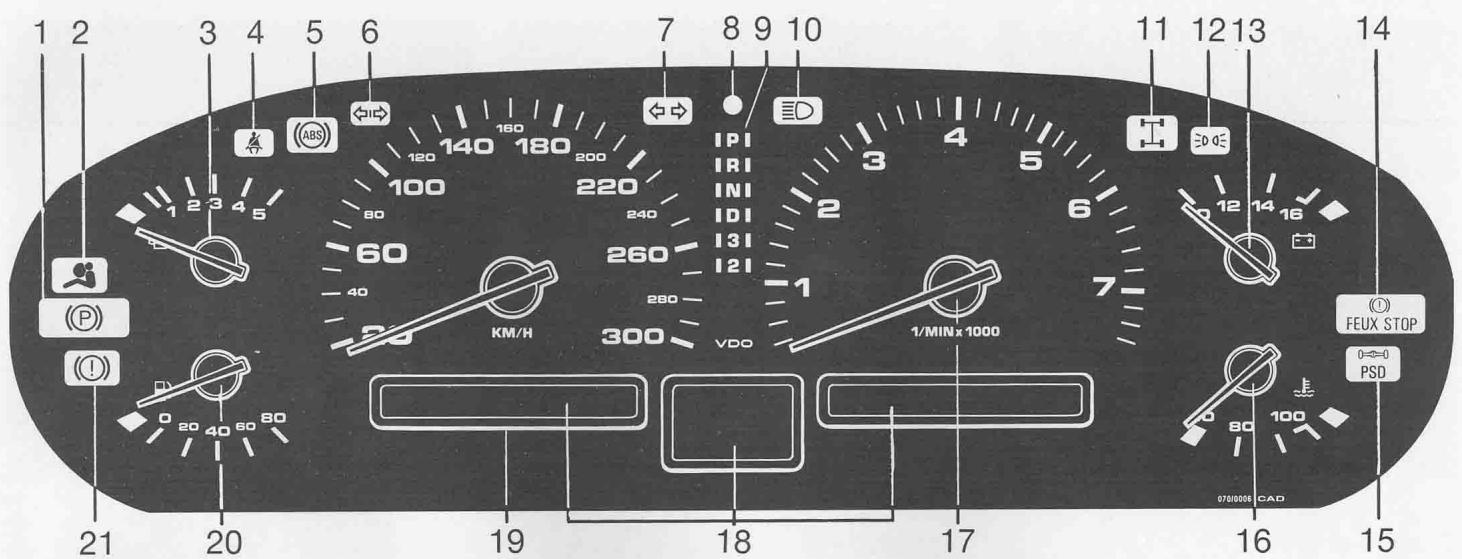 PORSCHE 928 GTS - Anti-vol et contacteur de démarrage - 1