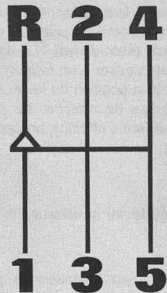 PORSCHE 928 GTS - Les essuie-glace ne doit alors pas être rabattus vers l'avant. - 1