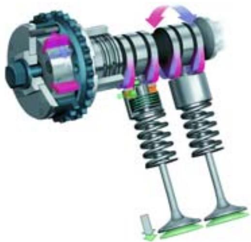 PORSCHE CAYENNE S TRANSSYBERIA - VarioCam Plus pour le V8 et le V8 biturbo. - 1