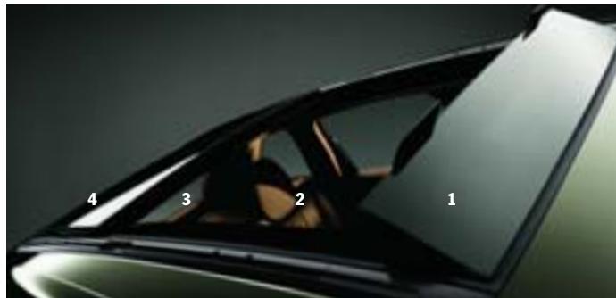 PORSCHE CAYENNE S TRANSSYBERIA - Système de toit panoramique. - 4