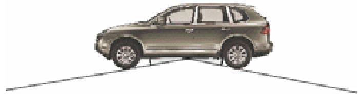 PORSCHE CAYENNE S TRANSSYBERIA - Les performances tout-terrain. - 1