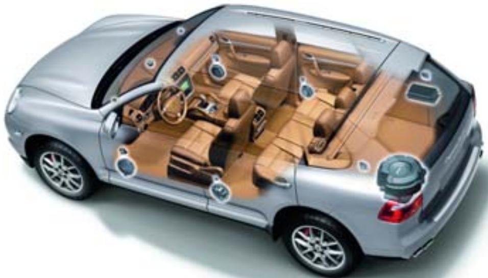 PORSCHE CAYENNE S TRANSSYBERIA - Le BOSE® Surround Sound-System. - 1