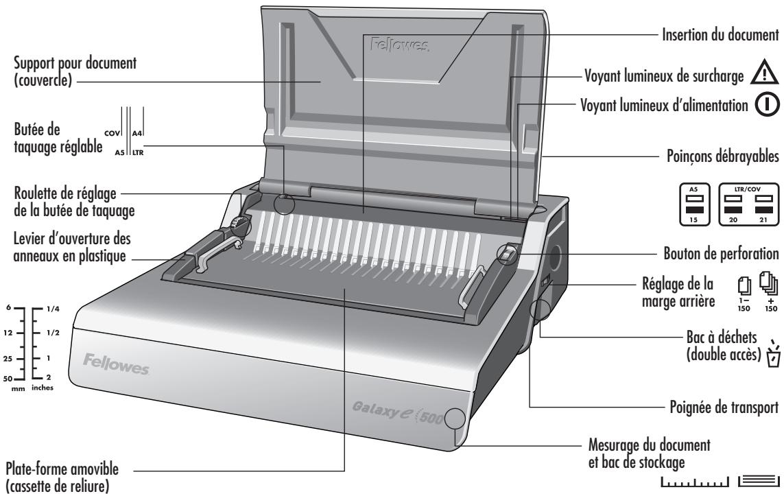 FELLOWES GALAXY E 500 - 3