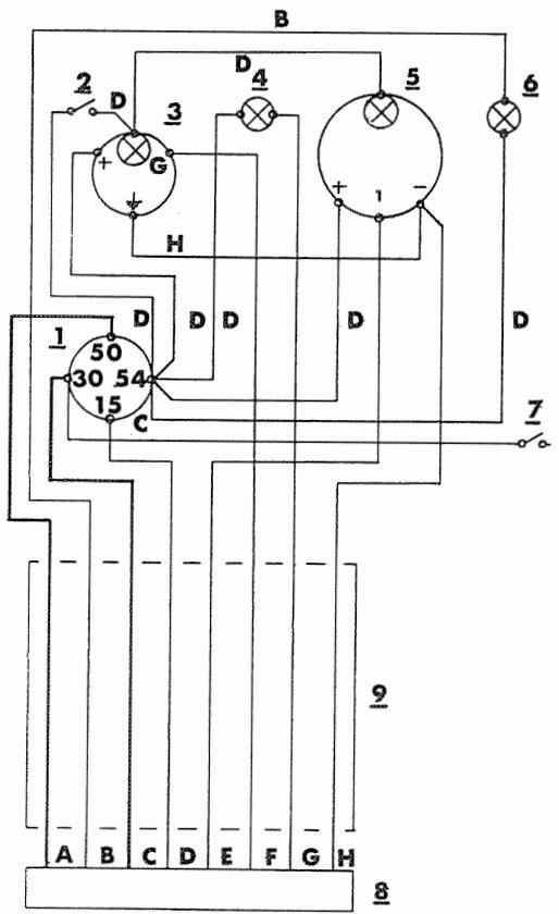 VOLVO AQ 105-100 - Scheme de cablage electrique: Tableau de bord (moteurs de toutes versions) - 1